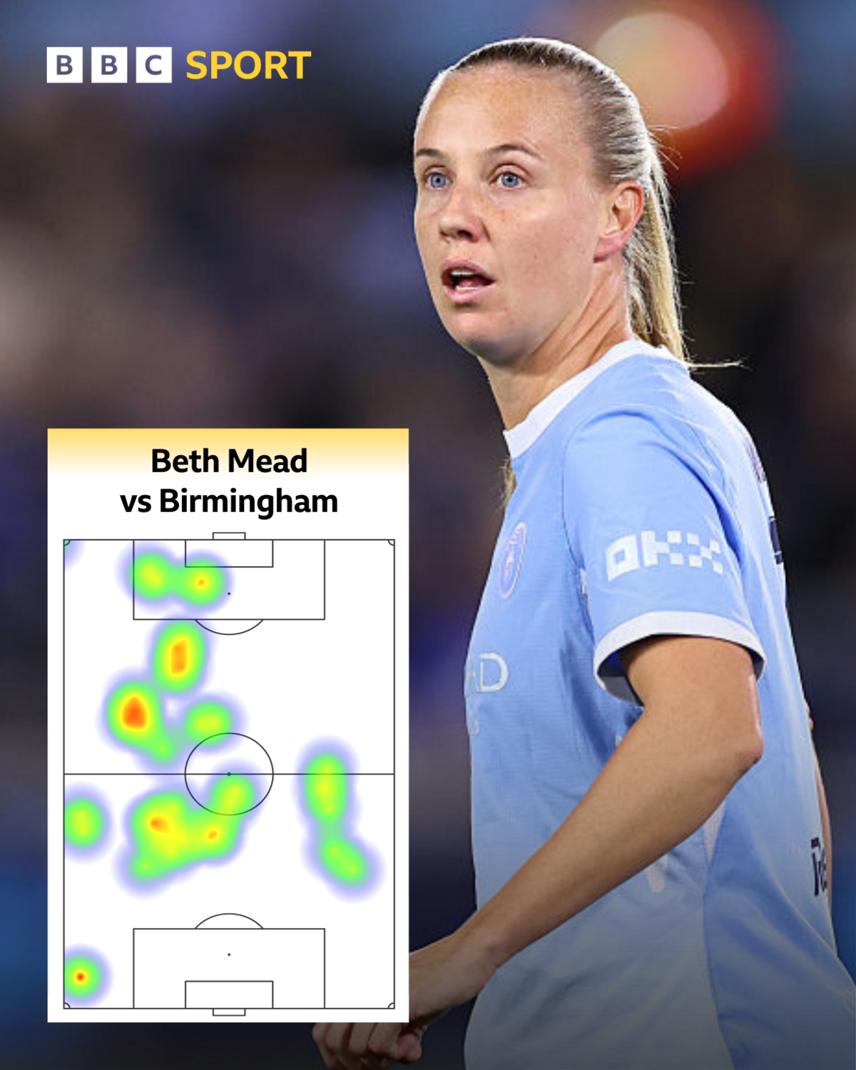 Can Manchester City balance WSL title defence with Champions League ambitions? 5