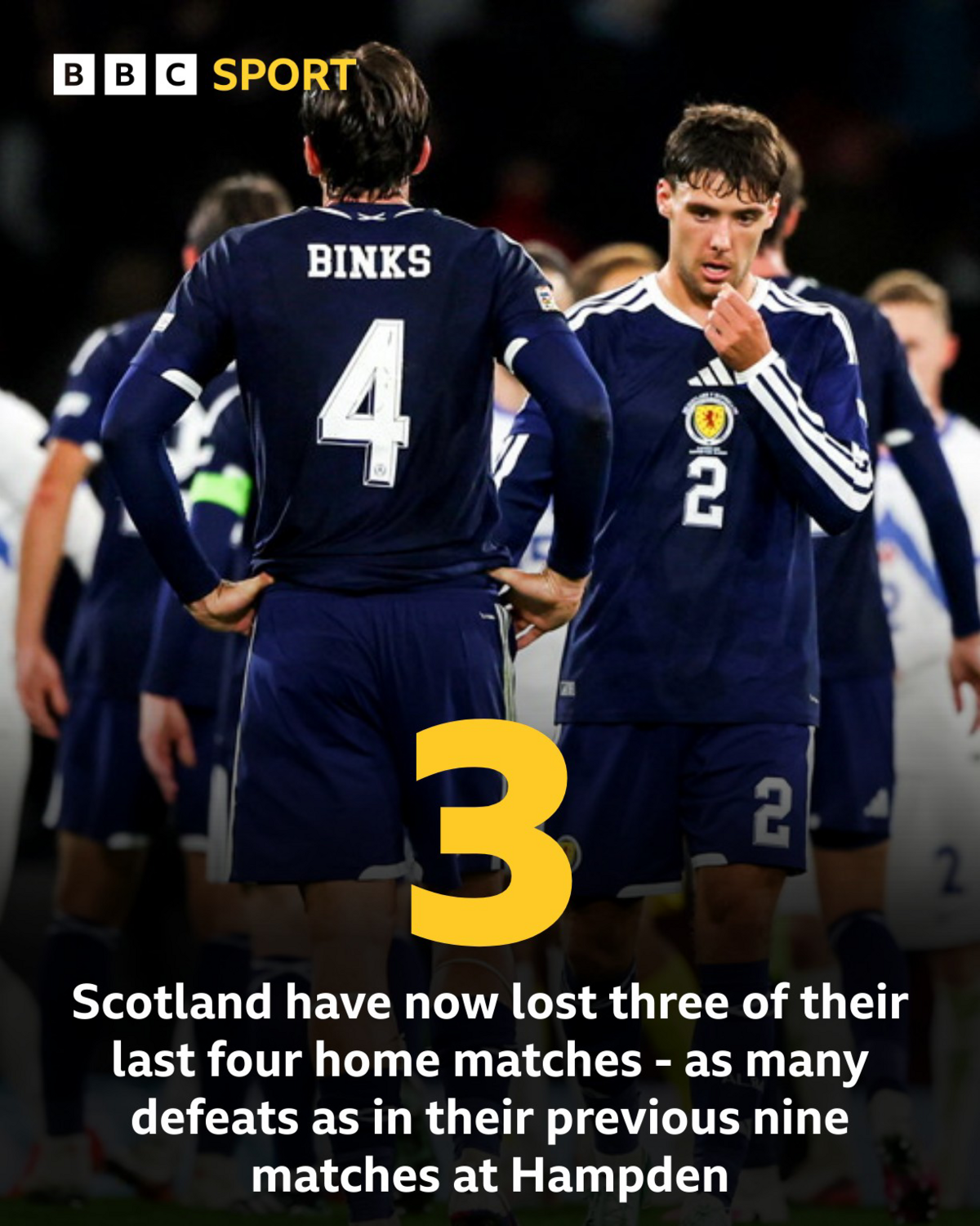 Scotland defeat: Key questions facing head coach Sebastien Pocognoli 3