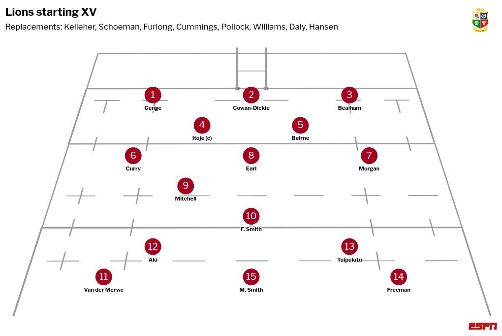 British and Irish Lions vs. Argentina: Kick-off time, how to watch on TV 3 | ASL