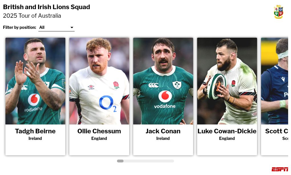 British and Irish Lions vs Argentina: Why battle for Test places starts now 3 | ASL